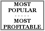 Text Box: MOST POPULAR - - - - - MOST PROFITABLE